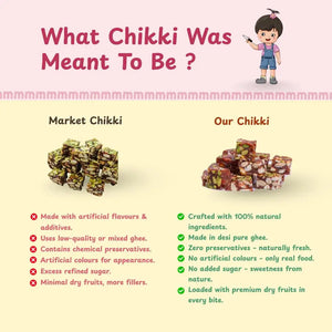 Traditional Khajur Chikki in Surat made with black dates, kaju, badam and pista