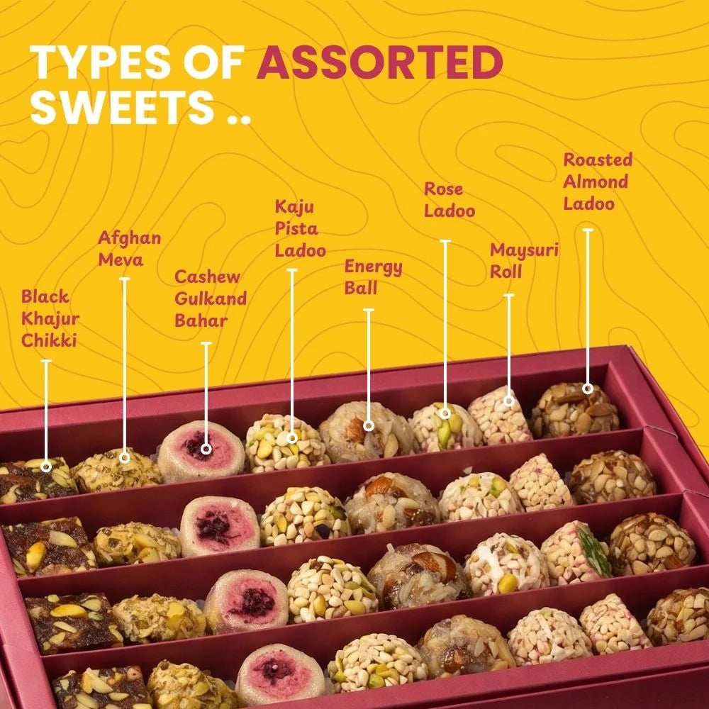 Labeled view of Mithdi assorted sweets showing types like kaju pista ladoo, rose ladoo, and energy balls
