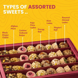 Labeled view of Mithdi assorted sweets showing types like kaju pista ladoo, rose ladoo, and energy balls
