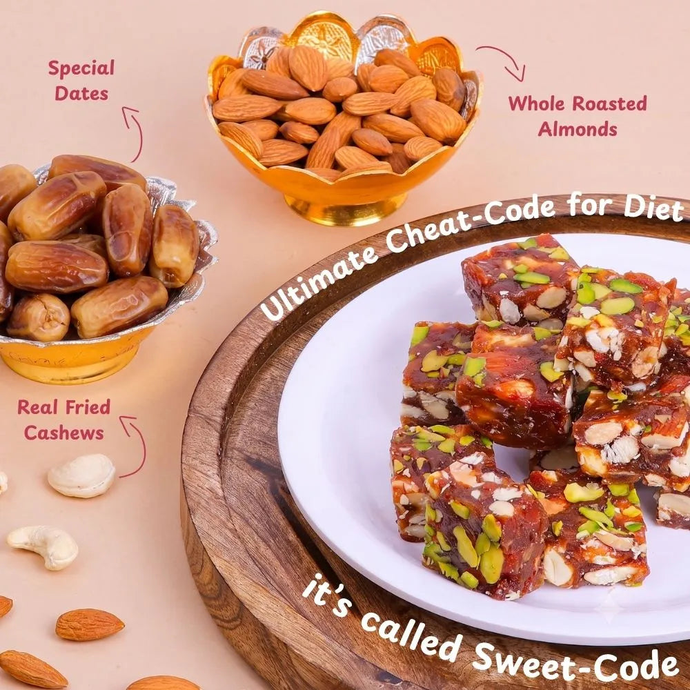 Visual breakdown of wholesome ingredients inside Mithdi Date Bites, including dates, pistachios, cashews, ghee, honey, and almonds.