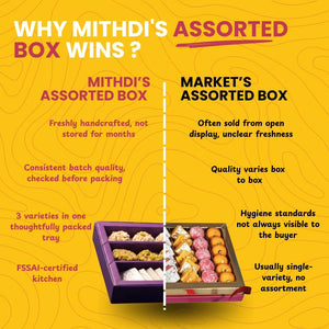 Comparison infographic showing why Mithdi’s hygienic, freshly handcrafted assorted sweet box beats market alternatives.
