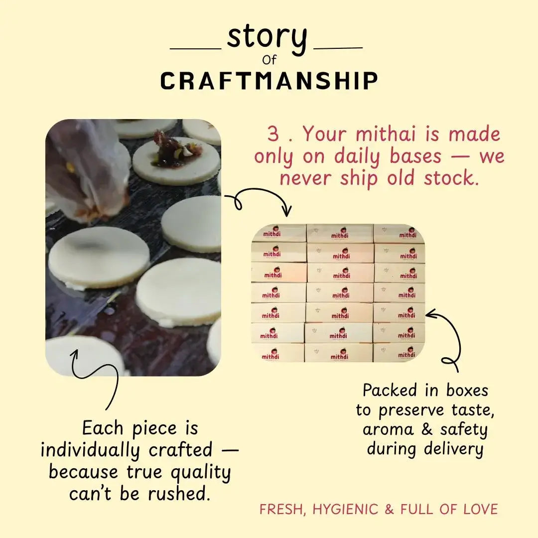 Story of Craftmanship graphic with images and text about mithai productions and packagings.